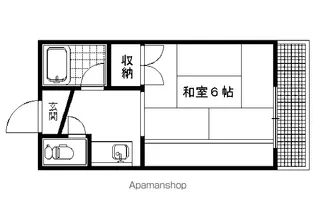 フォーブル仕伏【102号室】の間取り