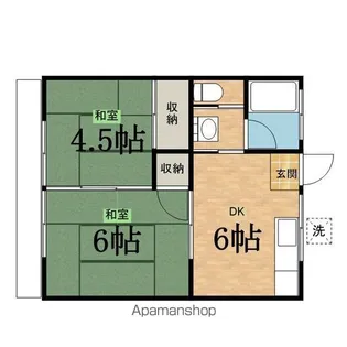 ネオ旭が丘コーポ【1階】の間取り