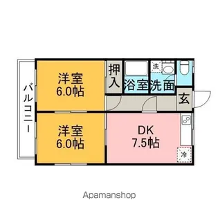 シティライフ田代A【103号室】の間取り