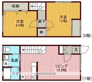 ミサトハイツ【C号室】の間取り