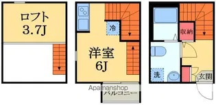 ハーモニーテラス今谷上町【101号室】の間取り