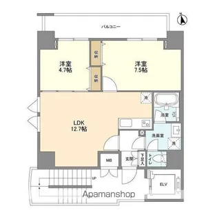 リバーレ上野稲荷町【9階】の間取り