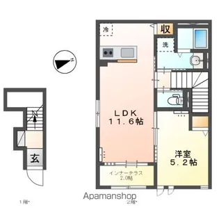 プランドール【201号室】の間取り