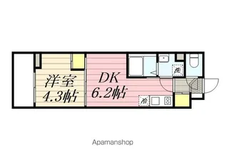 HF西巣鴨レジデンスⅡ【4階】の間取り