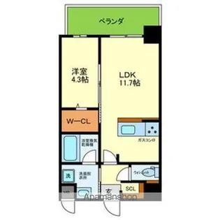 ブループラス針中野【7階】の間取り