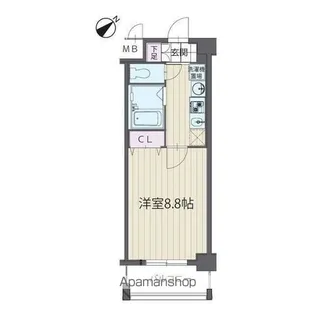 パルティール覚王山【6階】の間取り