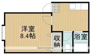 パインテイル【1階】の間取り