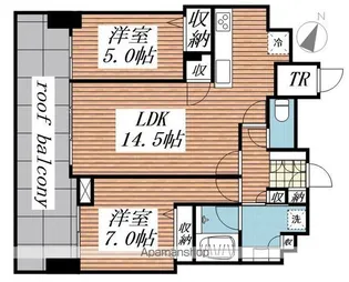 ル・サンク札幌北14条ノースプレミアム【205号室】の間取り