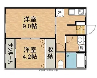 リヴィエール【1階】の間取り