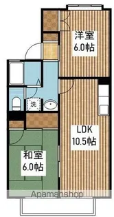 ハイタウン早川C棟【101号室】の間取り