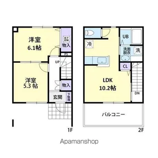 ヴァンベール藤崎 B【103号室】の間取り
