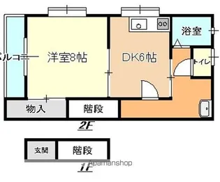 コートS幸町【201号室】の間取り