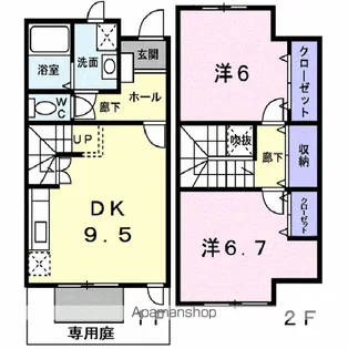 メゾン チドリ【1階】の間取り