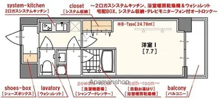 CITYSPIRE難波WEST【7階】の間取り