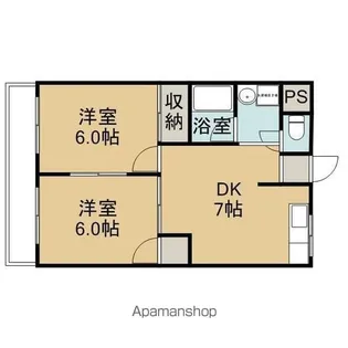 2DKの間取り画像