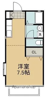 三幸ハイツ【101号室】の間取り