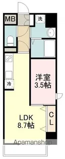LUANA・AIR・RESIDENCE錦町【3階】の間取り