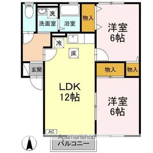 カルフール松本 B棟【1階】の間取り