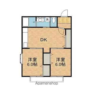 2DKの間取り画像