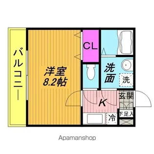 クレフラスト松戸吉井町B【1階】の間取り