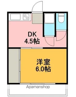 第一杉村ハイツ【2階】の間取り