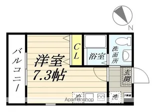 1Rの間取り画像