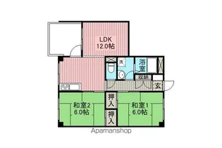 コーポ平林【102号室】の間取り