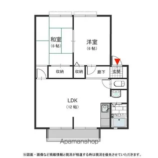 メゾンクレール【201号室号室】の間取り