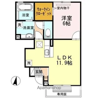 エルヴィリア野田【1階】の間取り