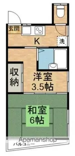 飯島アパート【202号室】の間取り