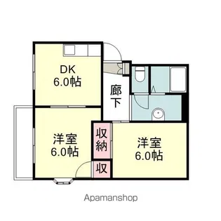 グリーンヒル清水【1階】の間取り