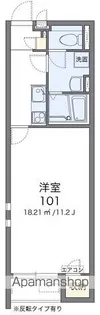 クレイノリアン【201号室】の間取り
