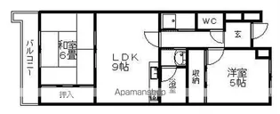 2LDKの間取り画像