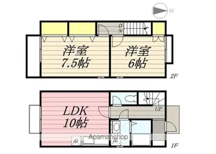 岐阜県岐阜市日置江【テラスハウス】の間取り