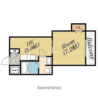 森小路矢野マンション【2階】の間取り