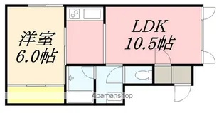 五稜郭マンション【201号室】の間取り