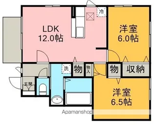 プランドール(川越) B【1階】の間取り