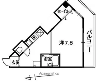 ブロッサムSANKYO【3階】の間取り