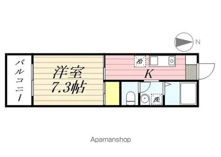 ARTHUR HILTS大橋南【1階】の間取り