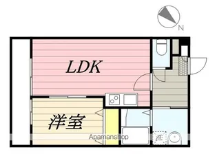 ヴィレッタ伊万里駅前Ⅲ【2階】の間取り
