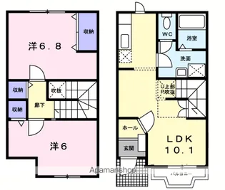 リーヴァ・プレッソB【1階】の間取り