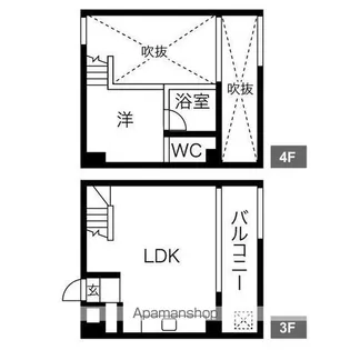 クレイタスパークⅣ【310号室】の間取り