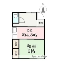 松本4丁目貸家【2号室】の間取り