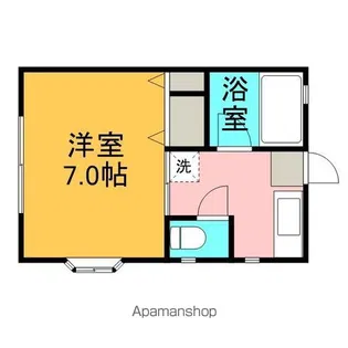 ロイゼハイムⅡ【103号室】の間取り