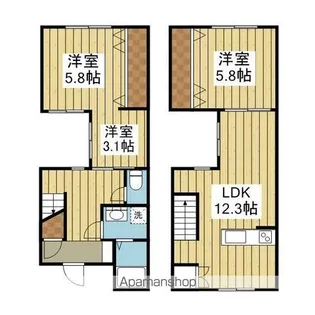 エコパティオ正円寺【2階】の間取り