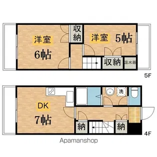 ルミエール【405号室】の間取り
