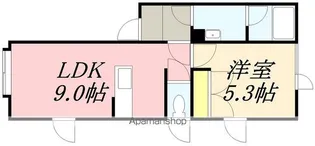 ロイヤルフラット【202号室】の間取り