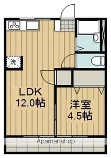 メゾンいしかわ【1階】の間取り