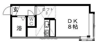 ライフステージ北大西【201号室】の間取り
