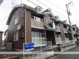 パレスプリーマE【101号室】の外観